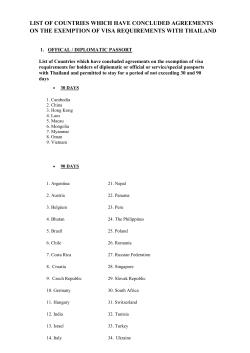 list of countries which have concluded agreements on the exemption