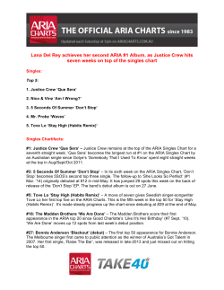 ARIA Chart week commencing 23 June 2014