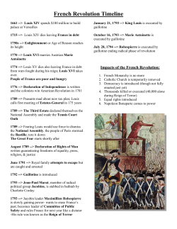 french revolution timeline