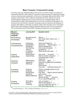 Bloom`s Taxonomy