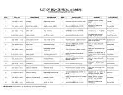 LIST OF BRONZE MEDAL WINNERS
