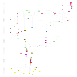 Abraham Gottlob Werner U. Leipzig 1774 Christian Samuel Weiss U