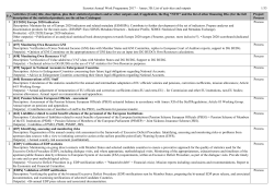 List of outputs of AWP 2017