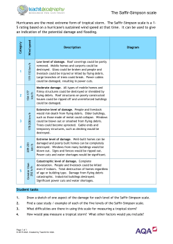 The Saffir-Simpson scale
