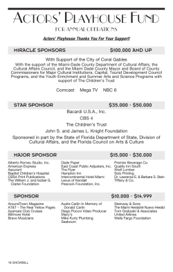 Actors` PlAyhouse Fund