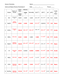 Honors Chemistry