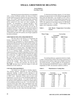 Small Greenhouse Heating