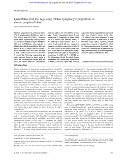 Quantitative trait loci regulating relative lymphocyte proportions in