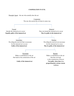 Cooperation with Evil Chart