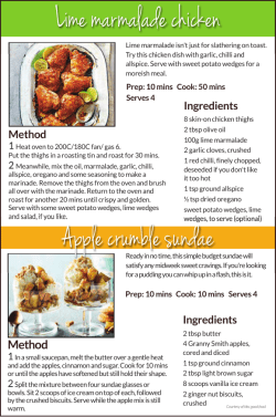 Lime Marmalade Chicken