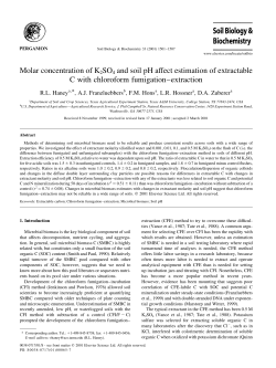 Molar concentration of K2SO4 and soil pH affect estimation of