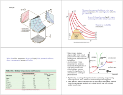 Ideal gas The curves here represent the behavior of the gas at