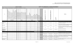 Matrix - City of St. Petersburg