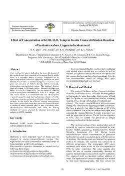 Effect of Concentration of KOH, H2O, Temp in In-situ