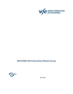 2015 IOMA Derivatives Market Survey