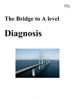 A Level Maths Diagnosis Questions (and Mark Scheme)