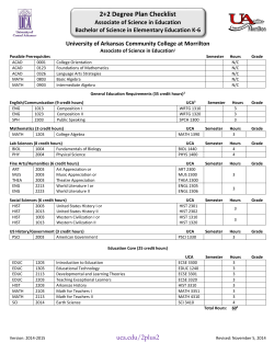 2+2 Degree Plan Checklist uca.edu/2plus2