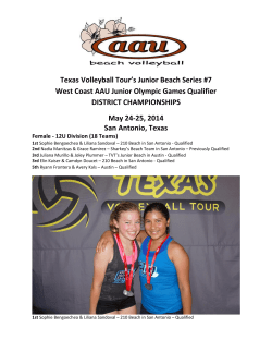 Texas Volleyball Tour`s Junior Beach Series #7 West Coast AAU