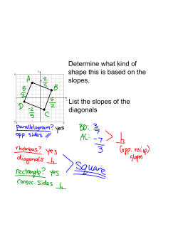 Determine what kind of shape this is based on the slopes. List the
