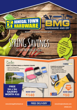 Get into the Spring of things