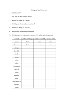 Charges of Ions Worksheet 1. What is an ion? 2. How does an atom