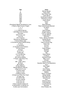 Title Artist 3 Britney Spears 22 Taylor Swift 1234 Plain White Tees