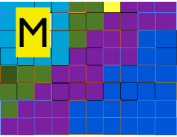 objective - Mr. Sutter M.Ed