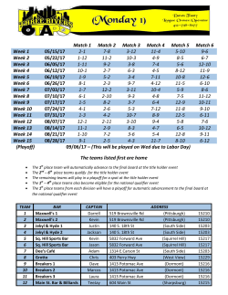 The teams listed first are home Match 1 Match 2 Match 3 Match 4