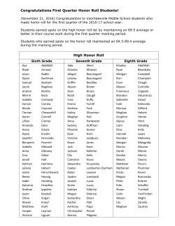 Congratulations First Quarter Honor Roll Students! High Honor Roll