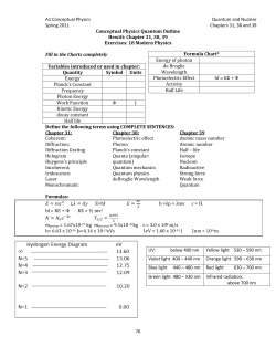 A1 Conceptual Physics Quantum and Nuclear Spring 2011