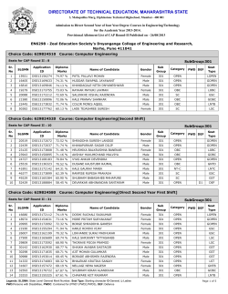 directorate of technical education, maharashtra state