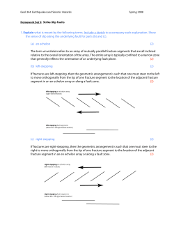 1. Explain what is meant by the following terms. Include a sketch to