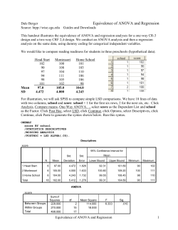 Equivalence of ANOVA and Regression