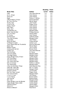 AR Quiz List-Sorted by Reading Level