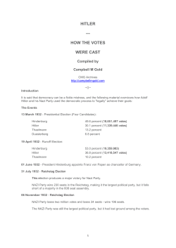 hitler --- how the votes were cast