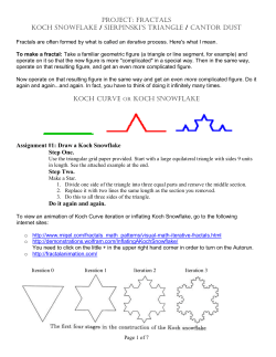 Koch Snowflake / sierpinski`s triangle