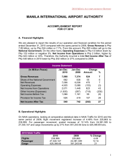 Annual Report 2010 - Manila International Airport Authority