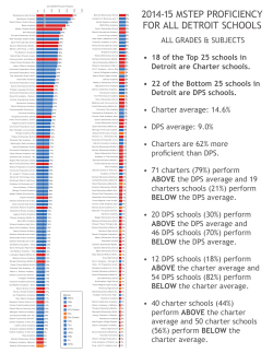 Detroit public schools - Michigan Capitol Confidential