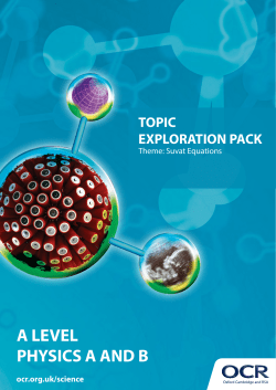 Suvat equations topic exploration pack