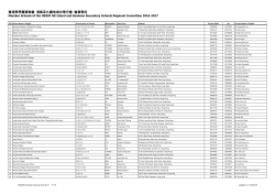 港島及九龍地域中學會員學校Member Schools of the HKSSRC