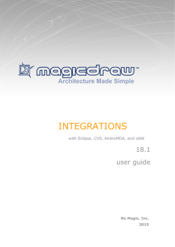 INTEGRATIONS