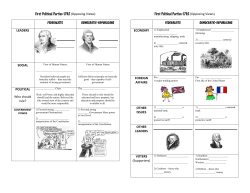 (Opposing Views) Federalists Democratic