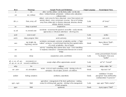 root words list - Aspire Tutoring
