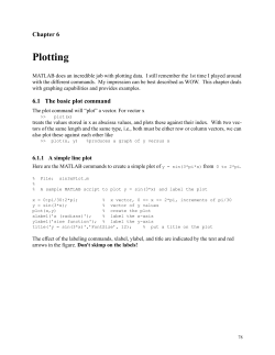 chapter 6 plots