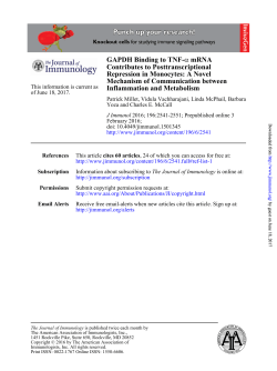 GAPDH Binding to TNF - The Journal of Immunology