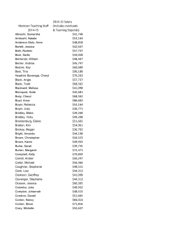 2014-15 Salary Mattoon Teaching Staff (Includes overloads