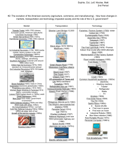 Sophie, Cici, Leif, Nicolas, Matt 2nd Period #2: The evolution of the