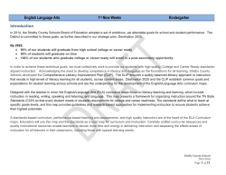 English Language Arts 1st Nine Weeks Kindergarten Introduction