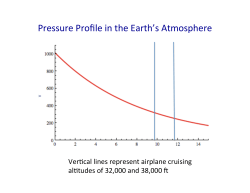 Pressure Profile in the Earth`s Atmosphere