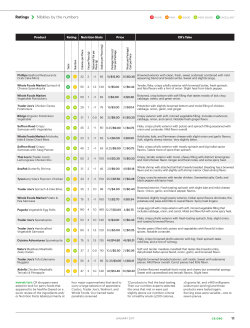 CRM01_Party_Foods_layout [P].indd